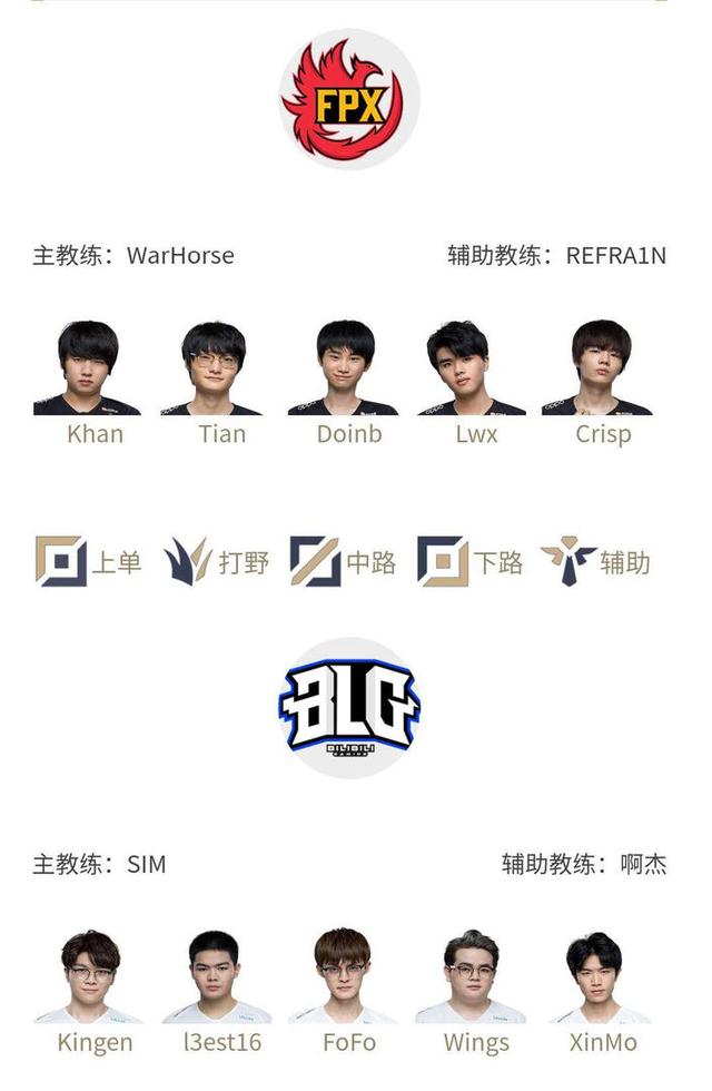 及和发展提