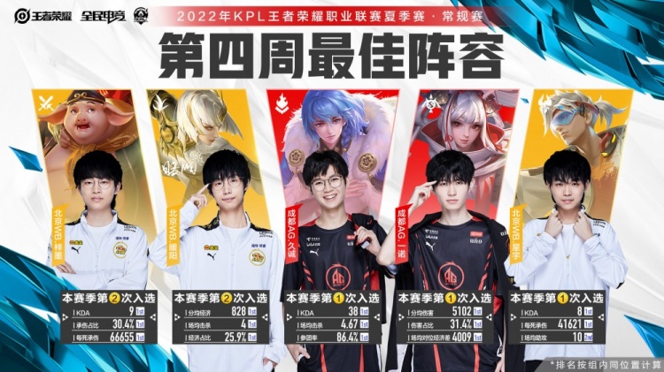 直以来以其